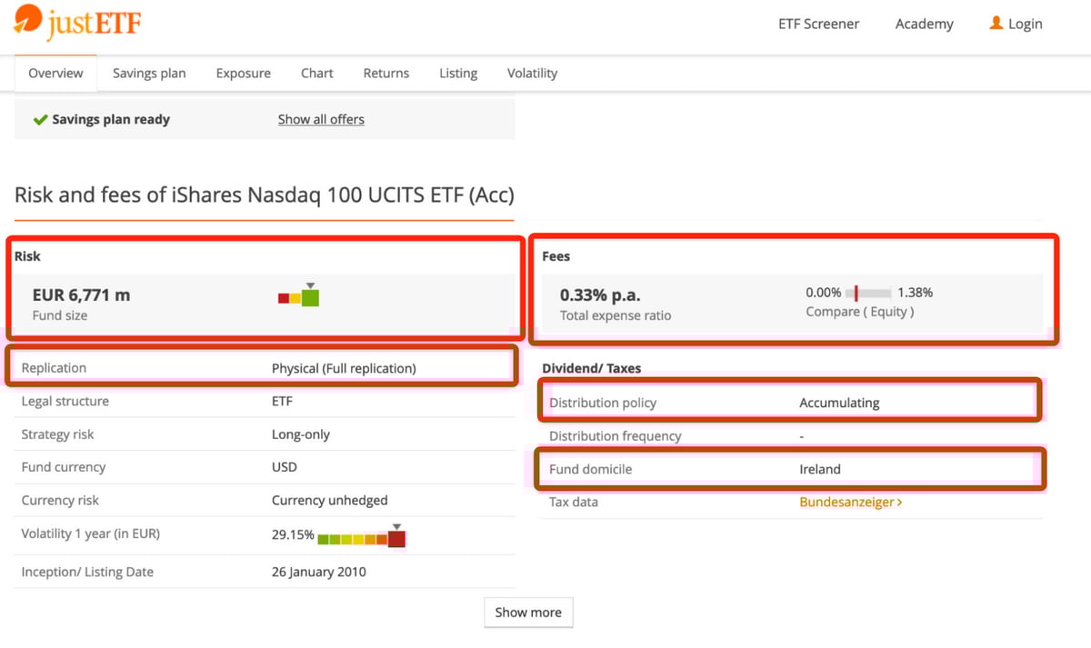 Page for Nasdaq-100 ETF on justETF.com