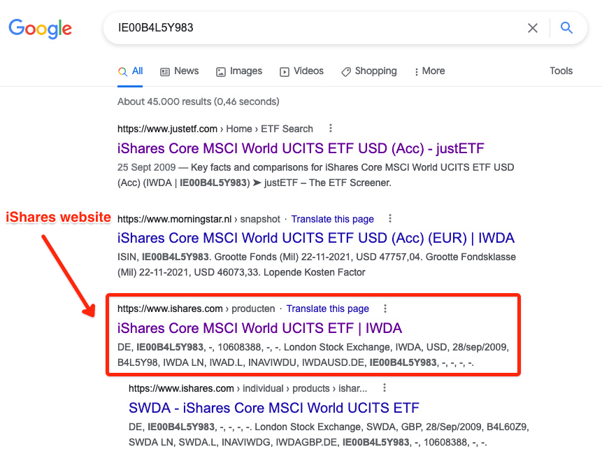 Finding the provider website for an ETF 